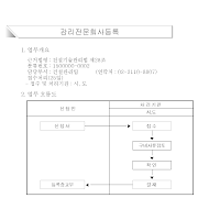 감리전문회사등록신청서